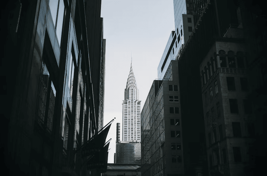 Our Thesis: Synchronous Capital Markets